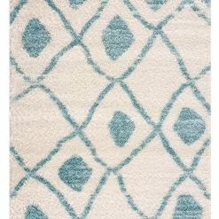 Ryijymatot - Chianti (sininen)